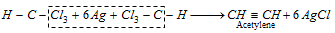 1818_chemical properties of chloroform6.png